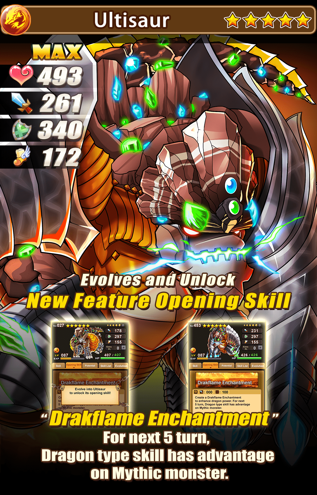 bulu monster evolution level bulu monster evolution level